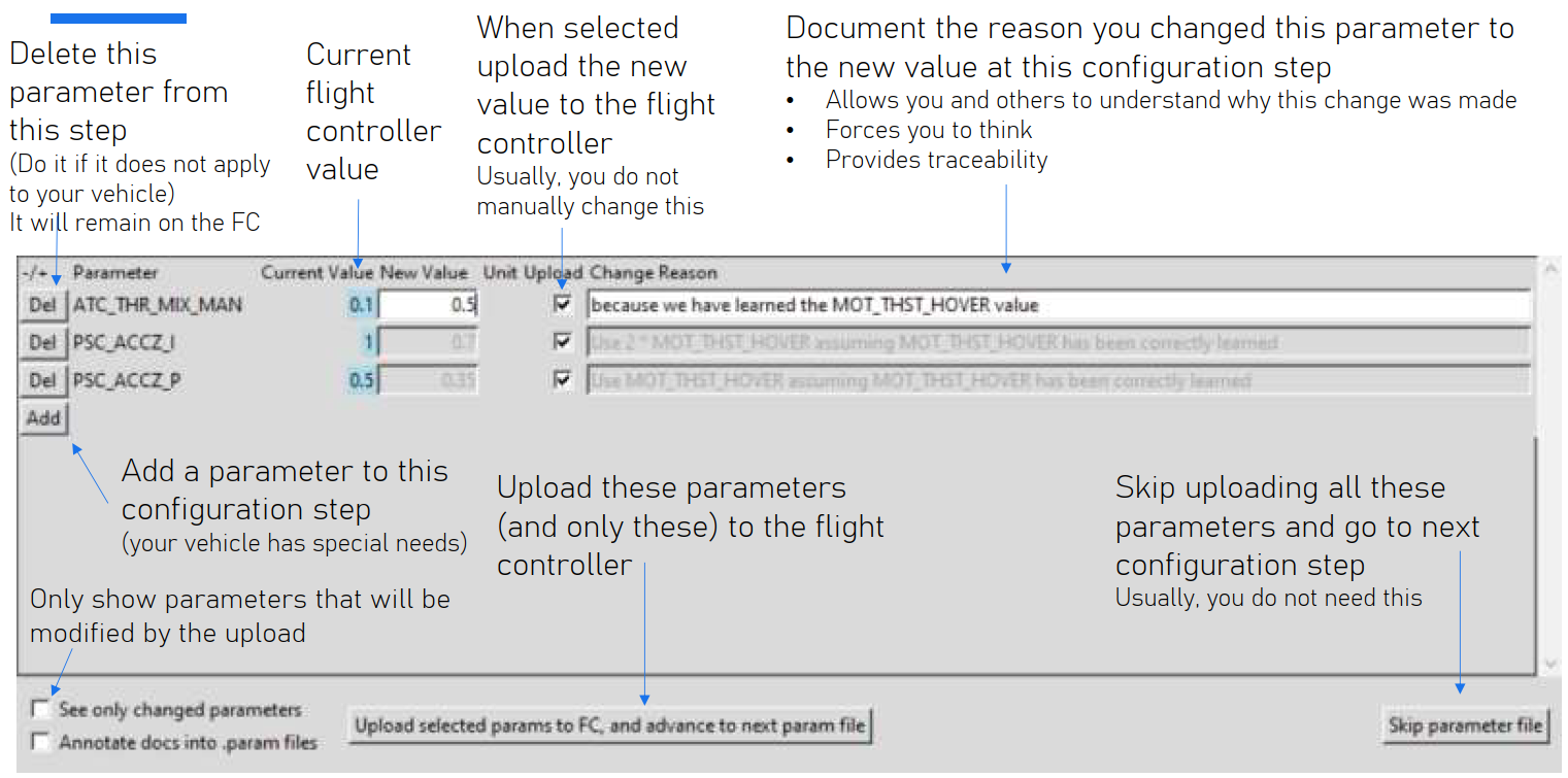 Editing parameters