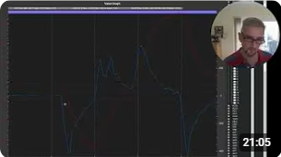 Andy Piper - Calculating D feed-forward PID gains