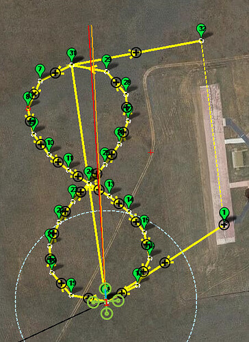 MagFit MissionPlanner mission map figure8