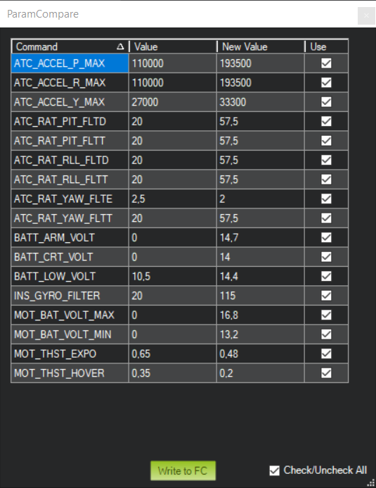 MP Initial Tune Parameters results